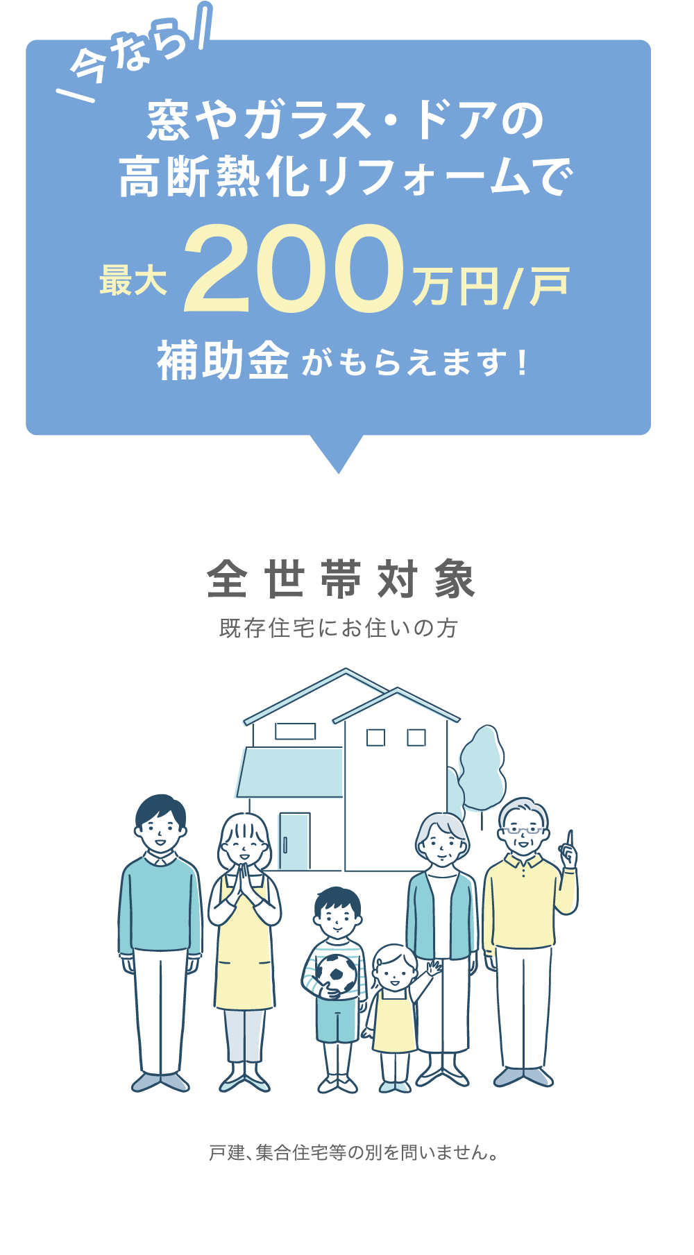 窓やガラス・ドアの高断熱化リフォームで最大200万円/戸補助金がもらえます！