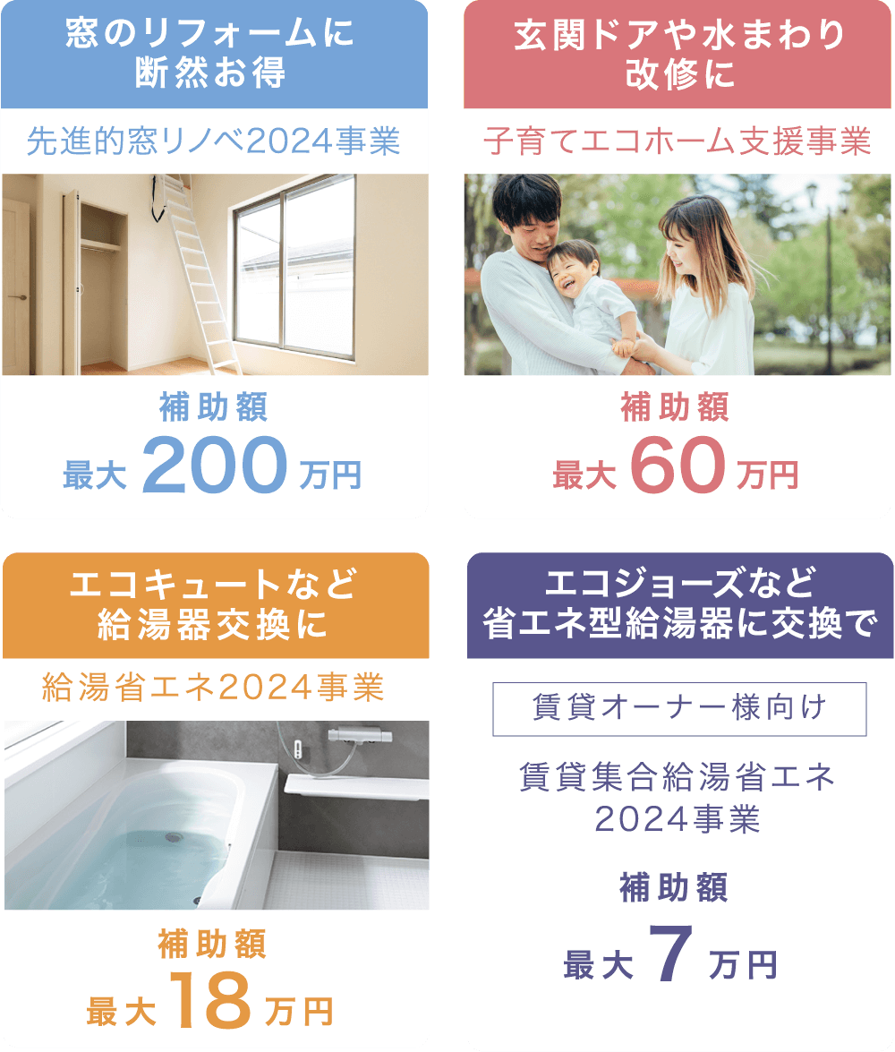 3省連携の補助金 最大260万!