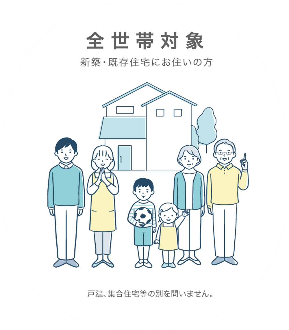 全世帯対象 新築・既存住宅にお住いの方（戸建、集合住宅等の別を問いません。）