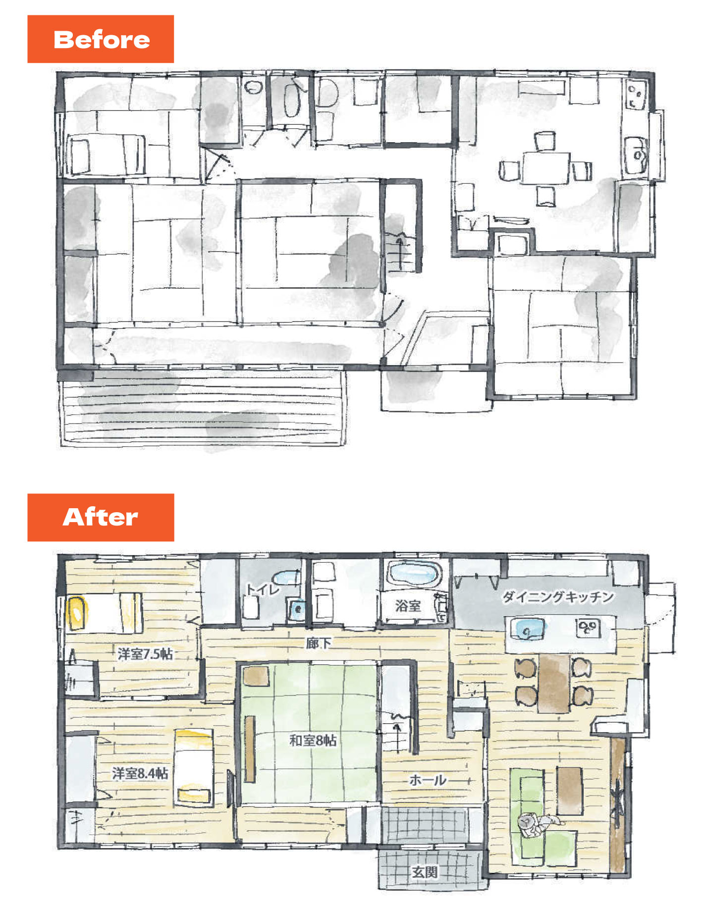 間取りBeforeAfter