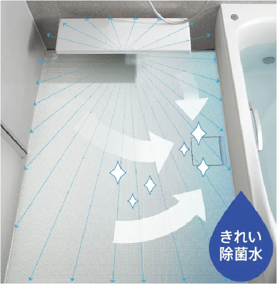 床ワイパー洗浄