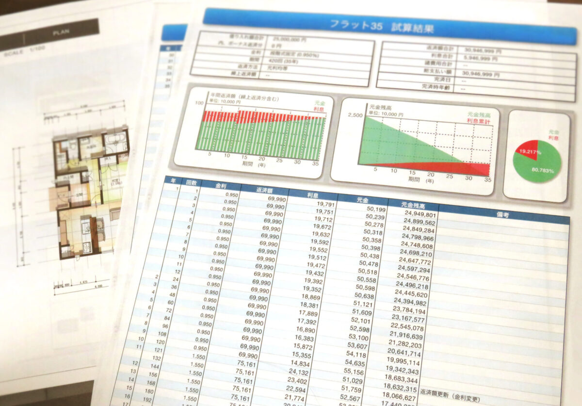 【フラット35】リノベとは|2つのタイプと金利プラン別の適用条件、流れを解説|とちぎリフォーム